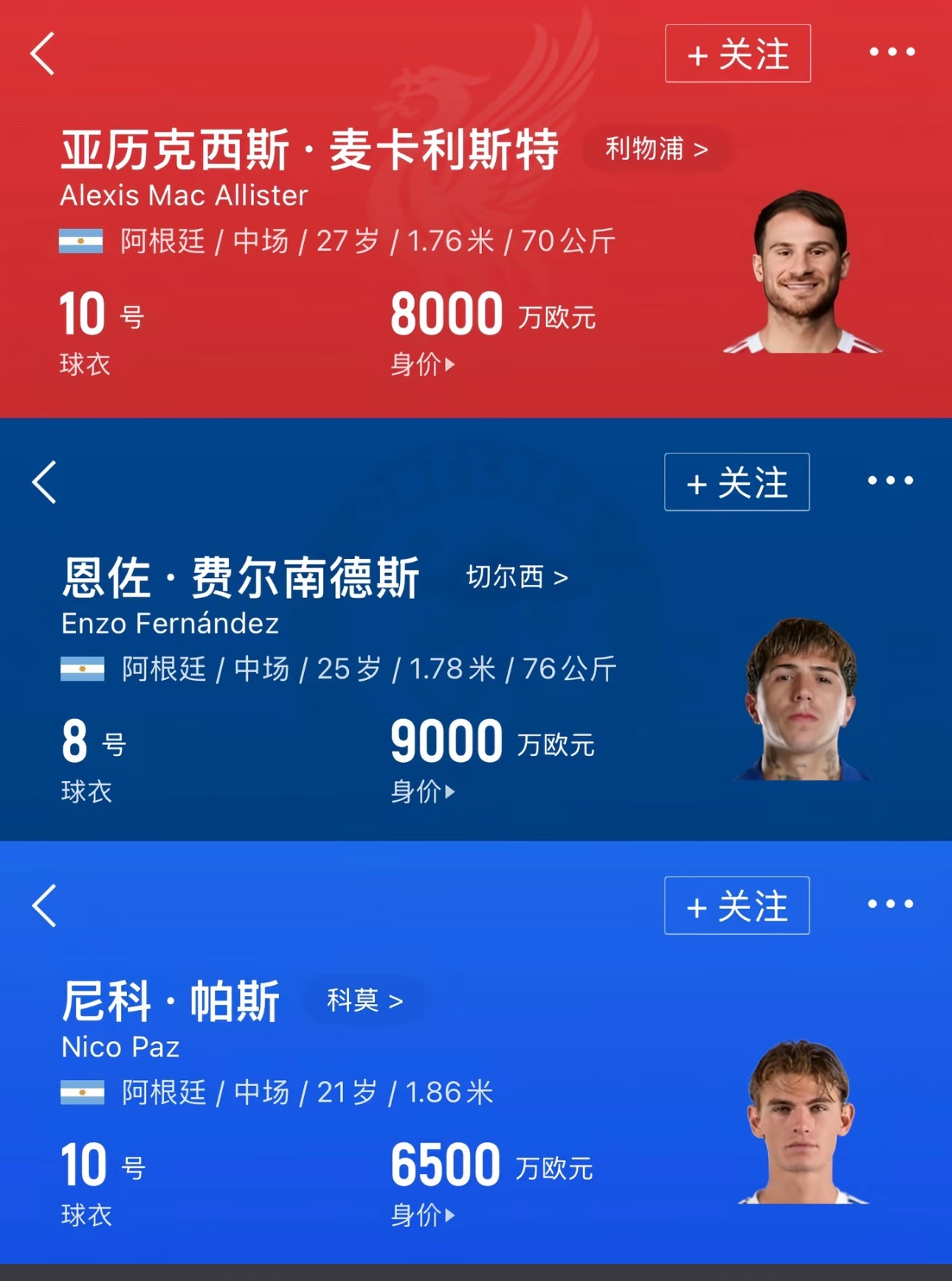 这套首发中场，世界杯队伍中能排在什么位置？世界杯