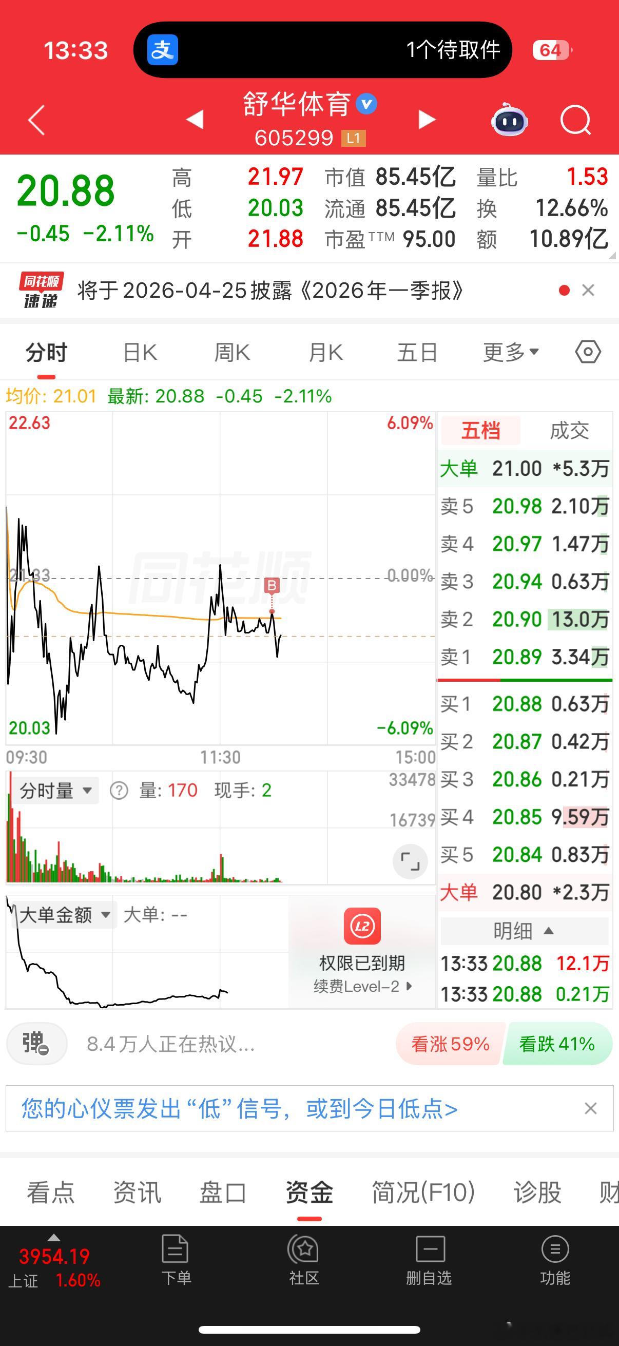 低吸了一点，换个思路，换个方向，行情都在人潮汹涌中爆发 