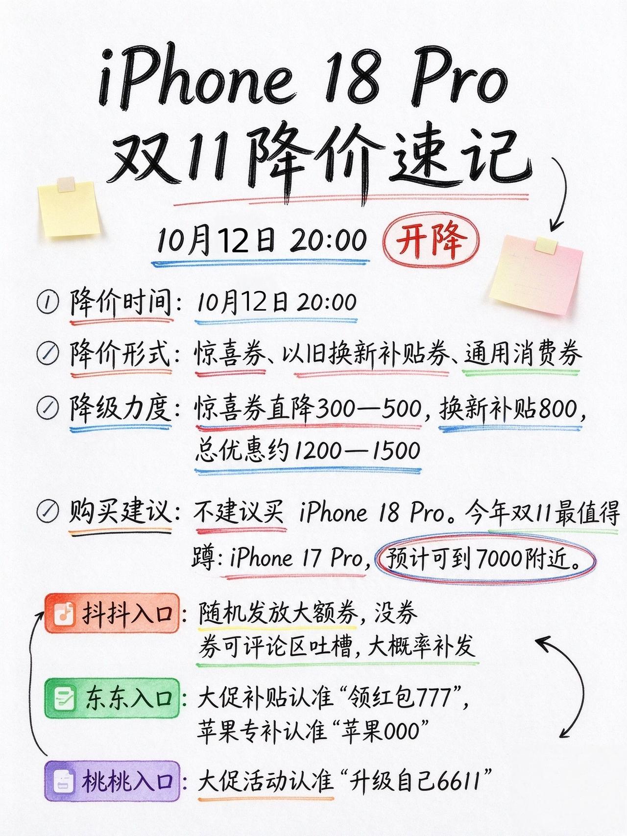 iPhone18pro系列双十一降价速记，降多少，以及购买建议。双十一iphon