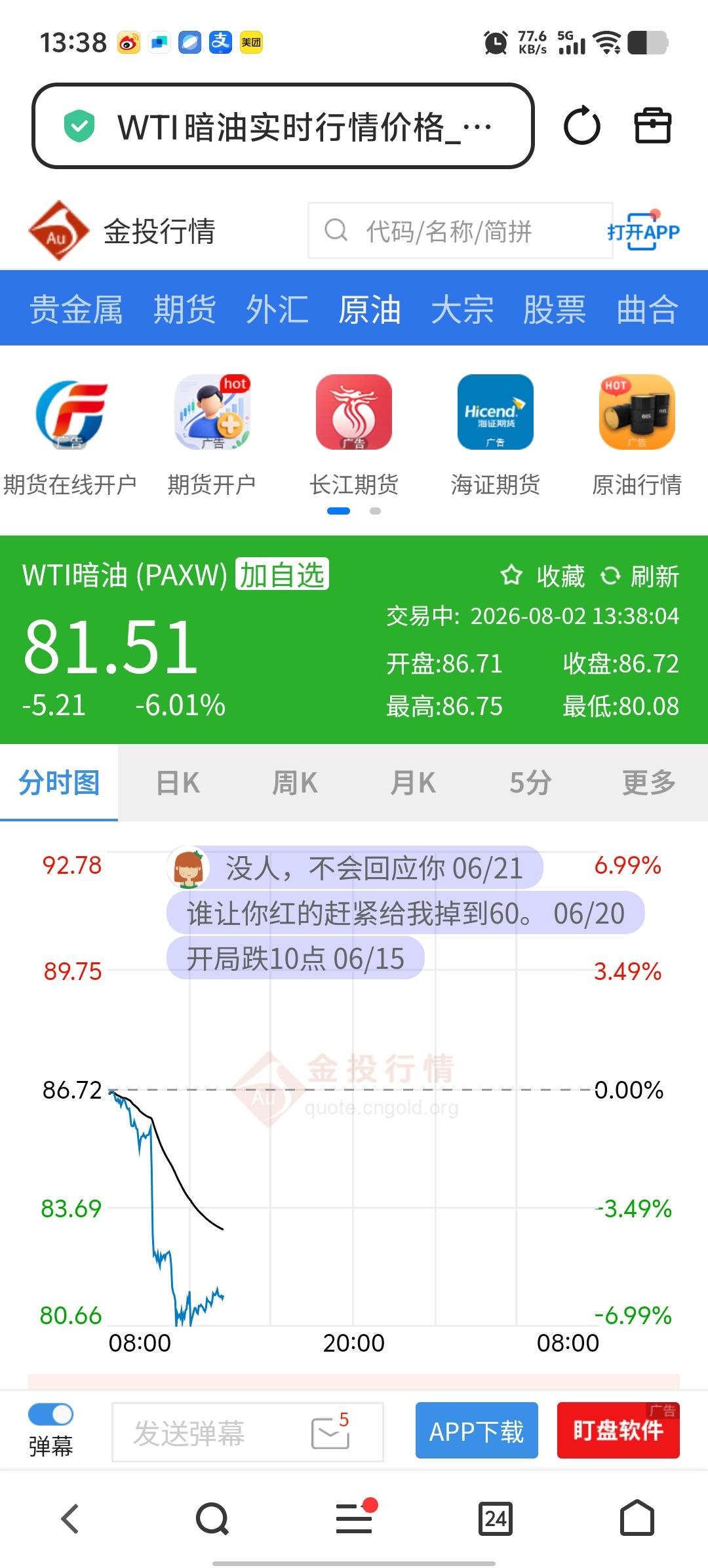 国际油价崩盘式大跌，看来中东局势又缓和了很多，又不打了，大统领说不打了，不打了，