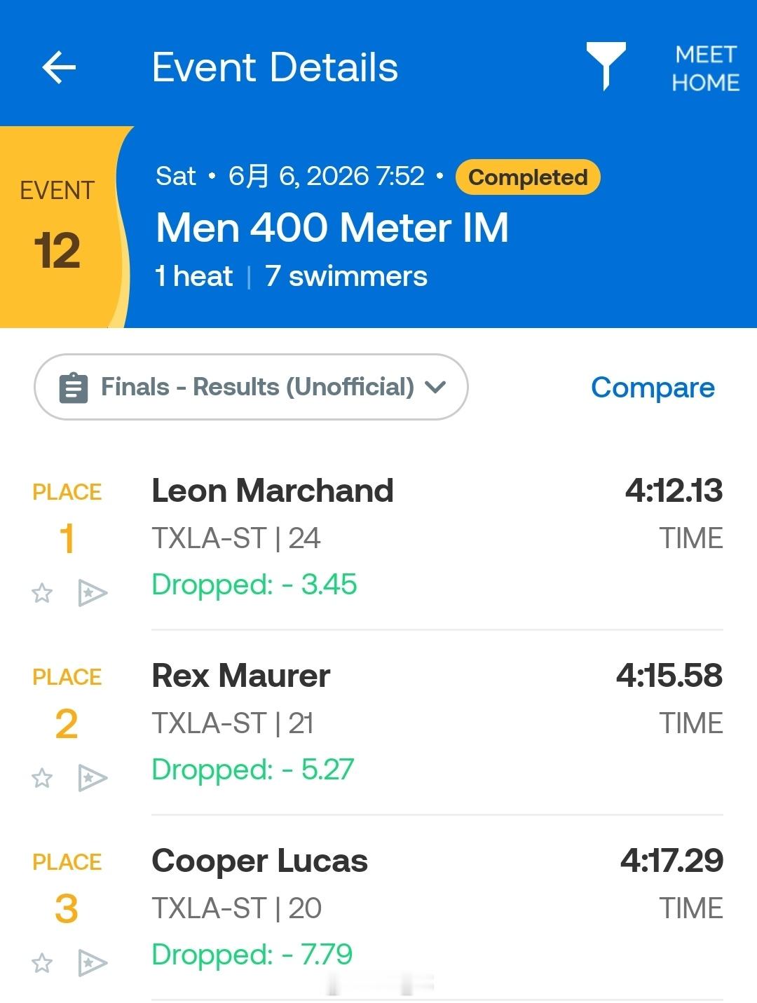 Longhorn Aquatics Elite Invite 男400混决赛法国