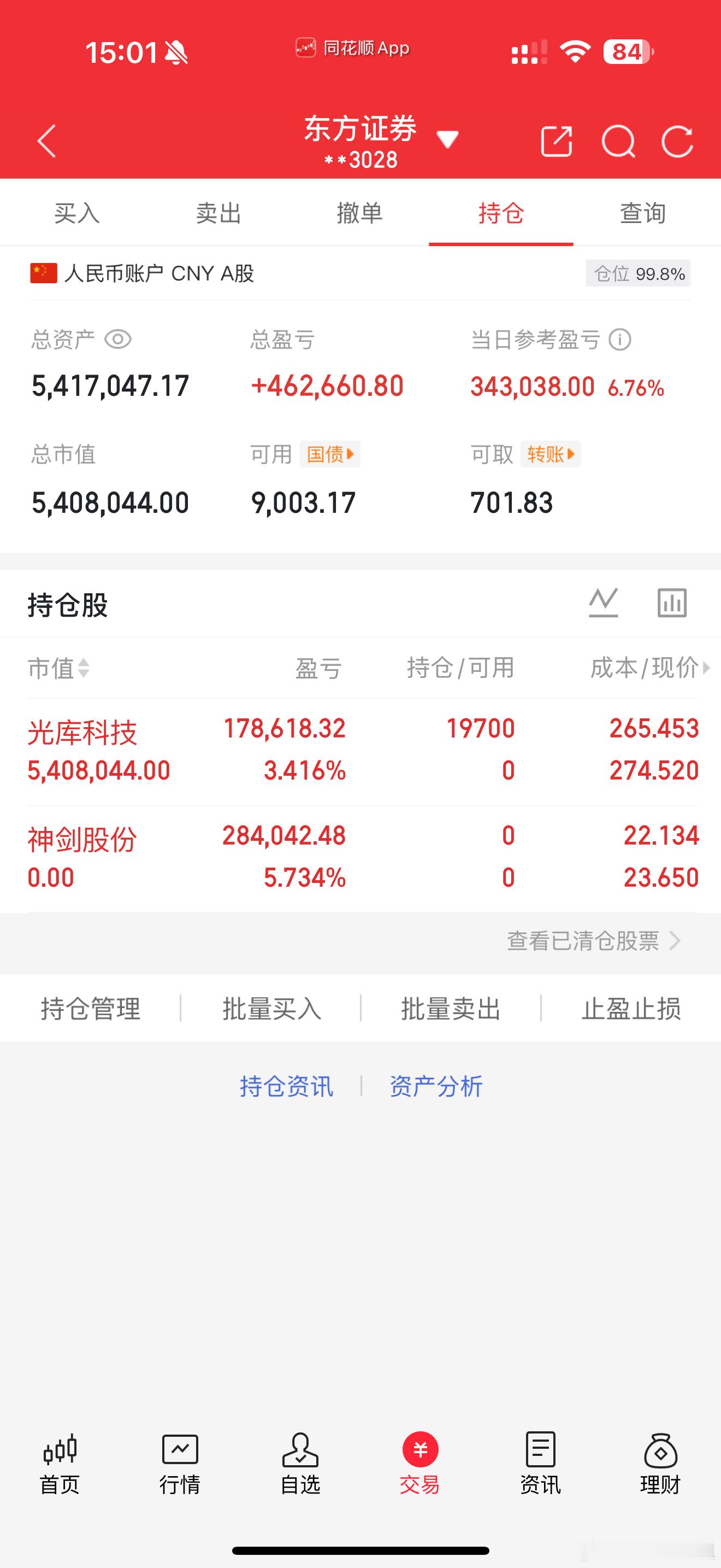 天天姐下午记录早盘神剑股份顺利吃肉离场，果断切换到光库科技，咱们一起期待明天的精