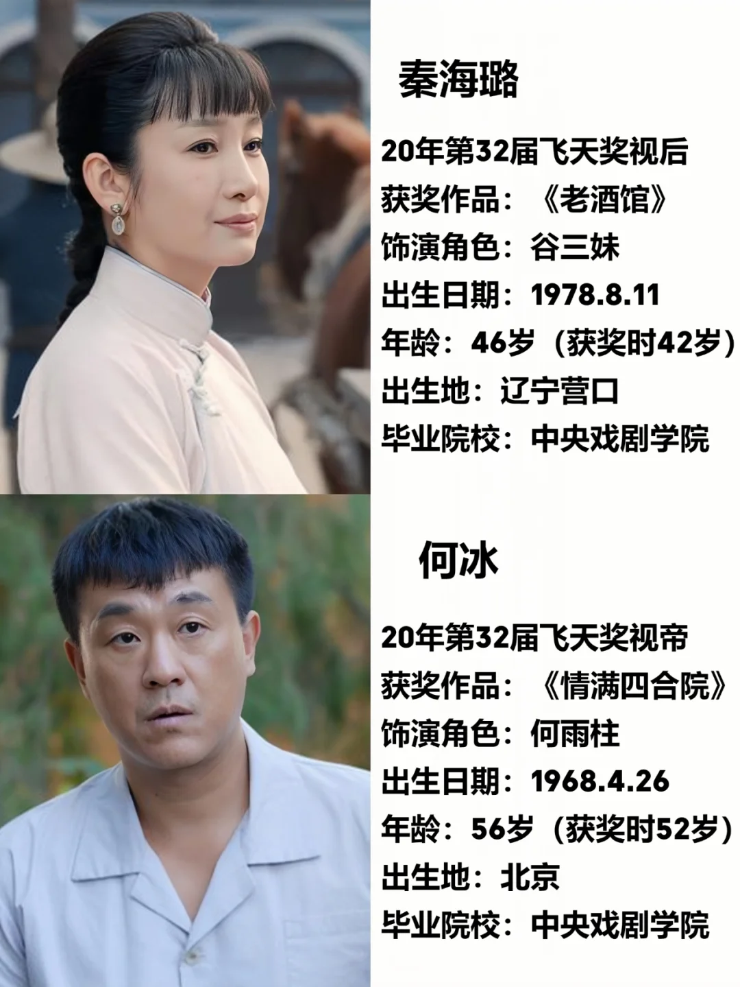 历届飞天奖视帝视后，你蕞喜欢哪位❓