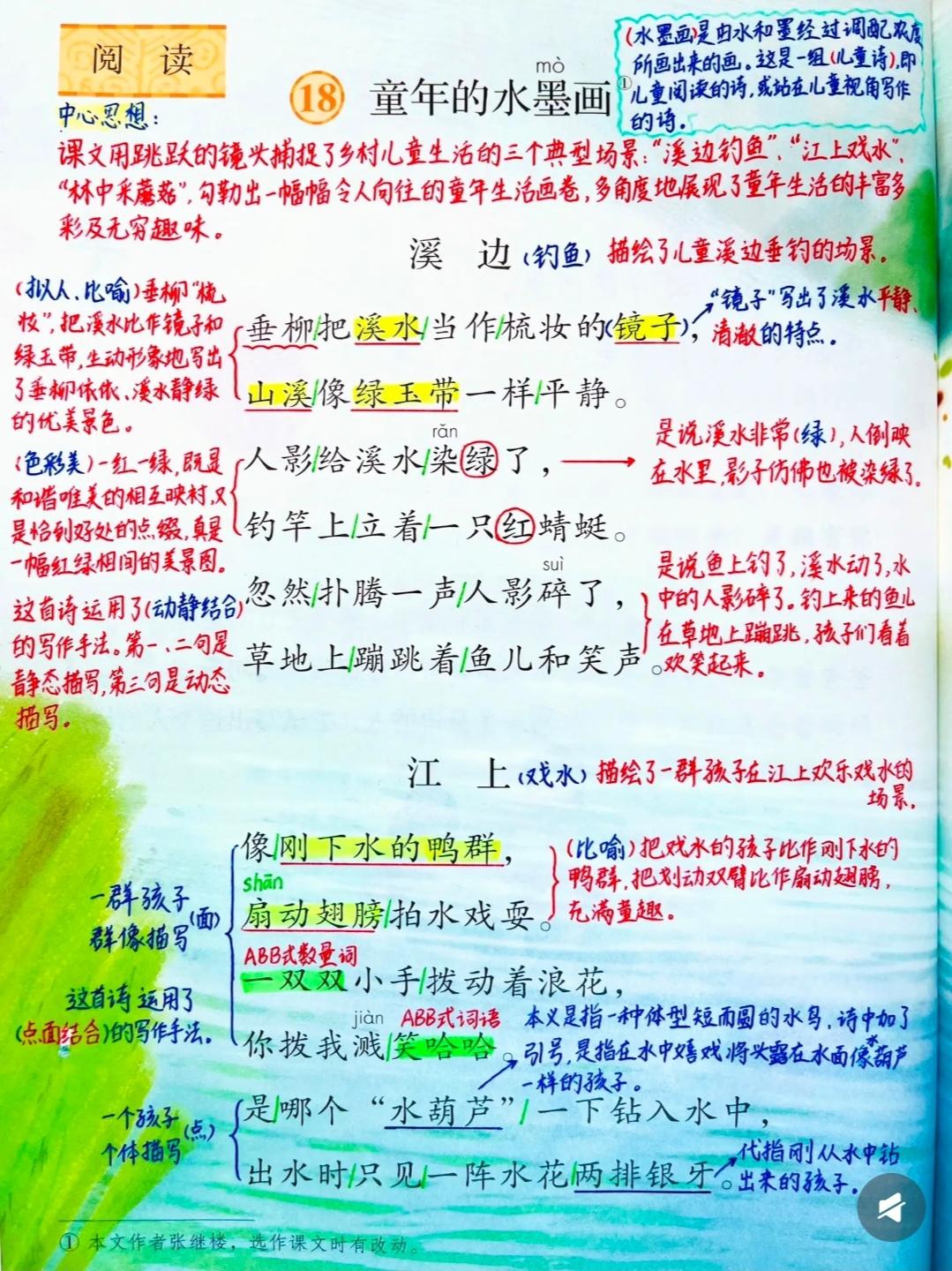 三年级下册语文，第18课《童年的水墨画》课堂学习笔记，收藏复习三年级语文