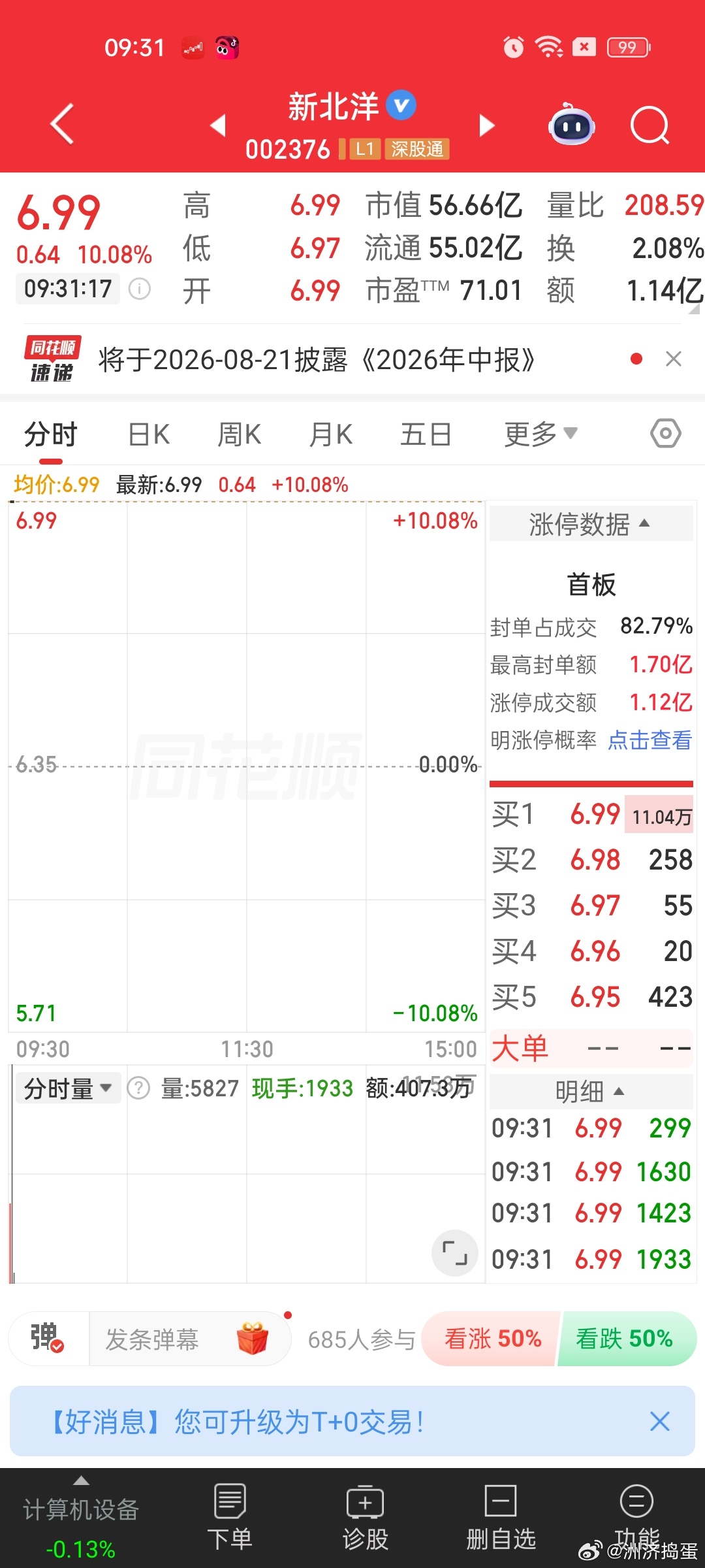 新北洋居然借国产打印机反制涨停。这几天没买回来可惜 