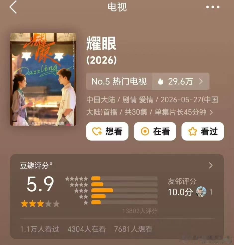 耀眼豆瓣1.3w人评分耀眼豆瓣评分耀眼豆瓣评分5.9低了吧，行吧