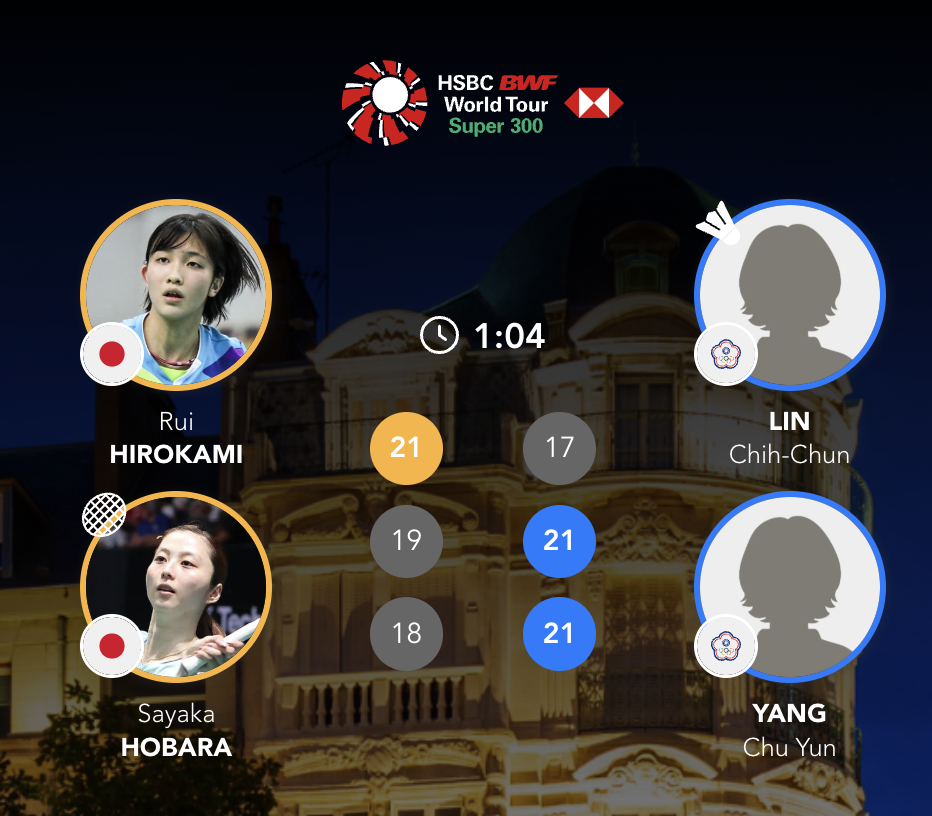 林芷均/杨筑云 17-21、21-19、21-18 🇯🇵广上瑠依/保原彩夏决