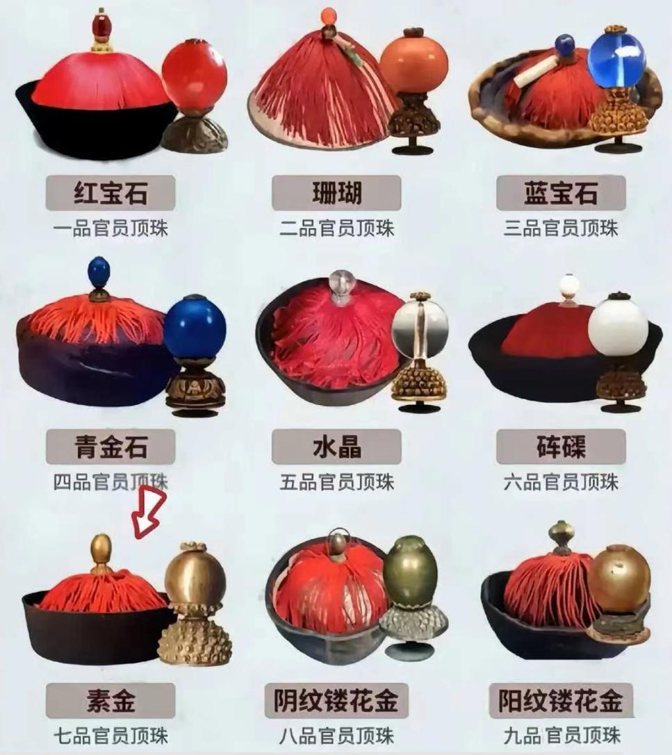 清代这些顶戴上的珠子能区分出一品道九品官员？ 