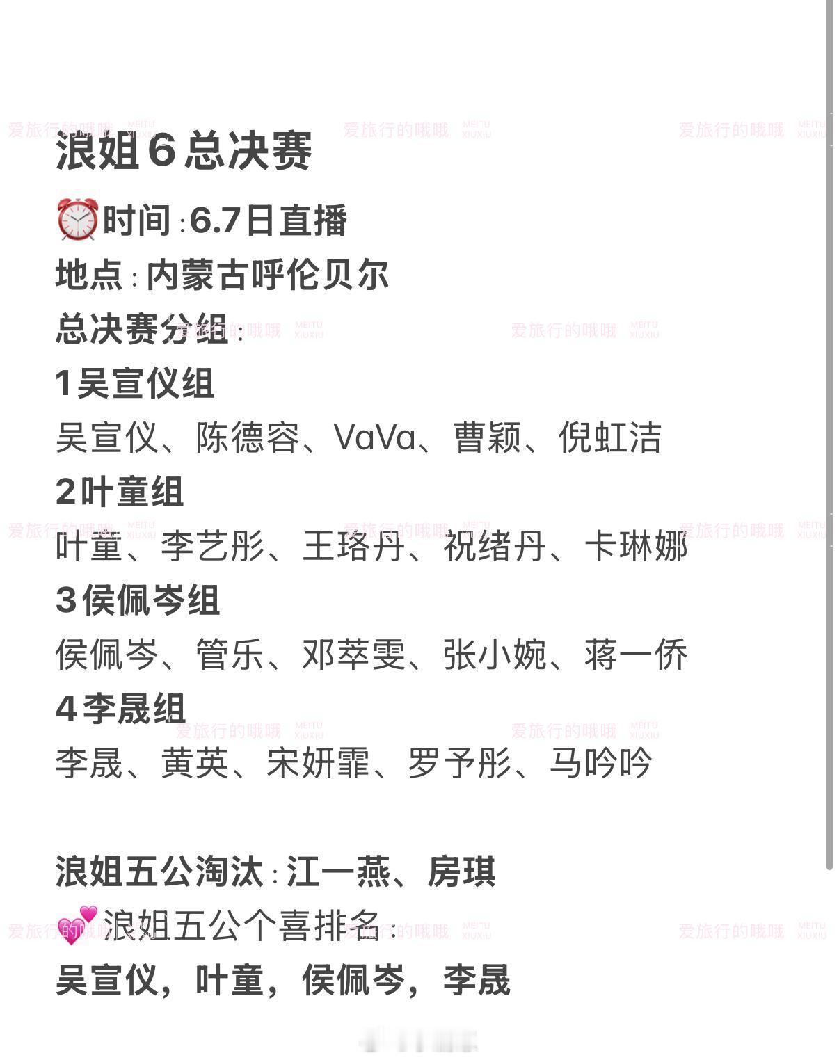 乘风2025[超话]浪姐6总决赛分组🍉乘风2025｜ ​​​