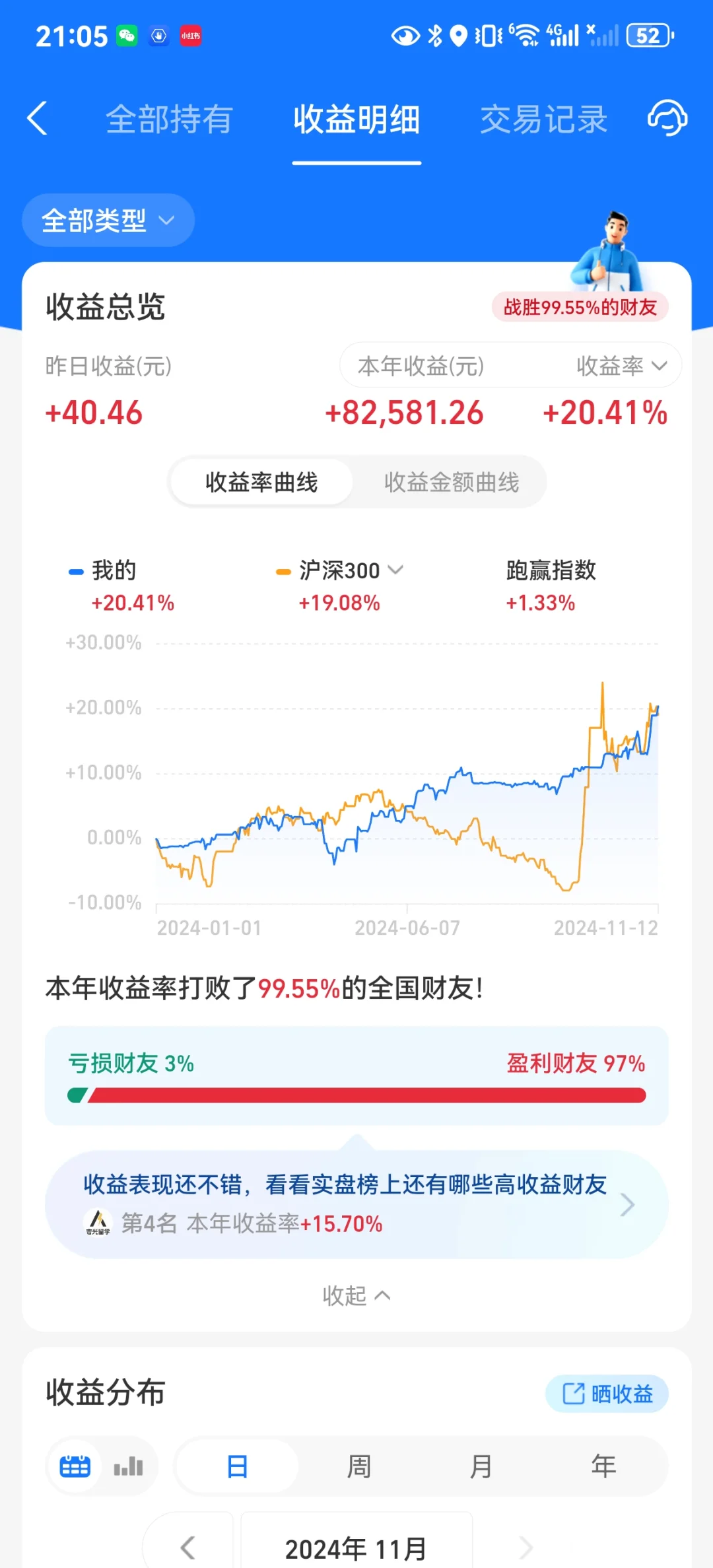 消息一出立马加仓