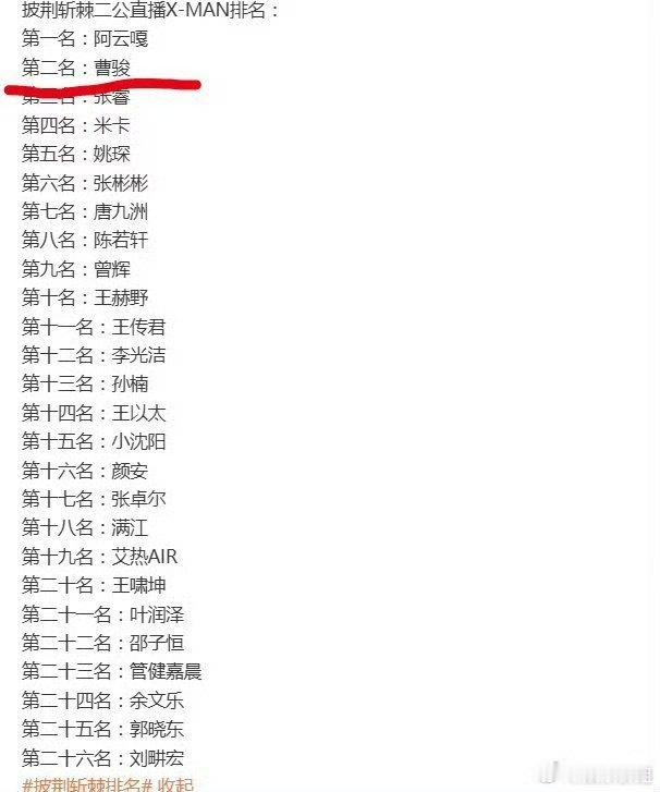 曹骏真的 用实力和人气证明自己绝对值得被pick ​​​