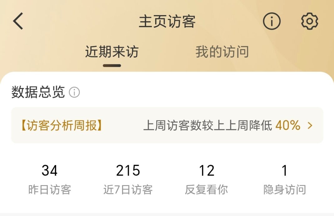 哇塞我才发现诶一岁了~ 