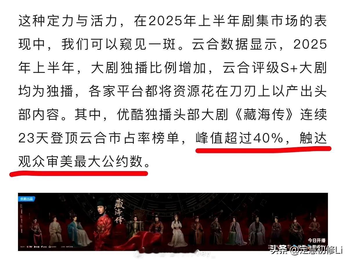 肖战《藏海传》云和峰值超过40%，是名副其实的现象级大爆剧。触达观众审美最大公约