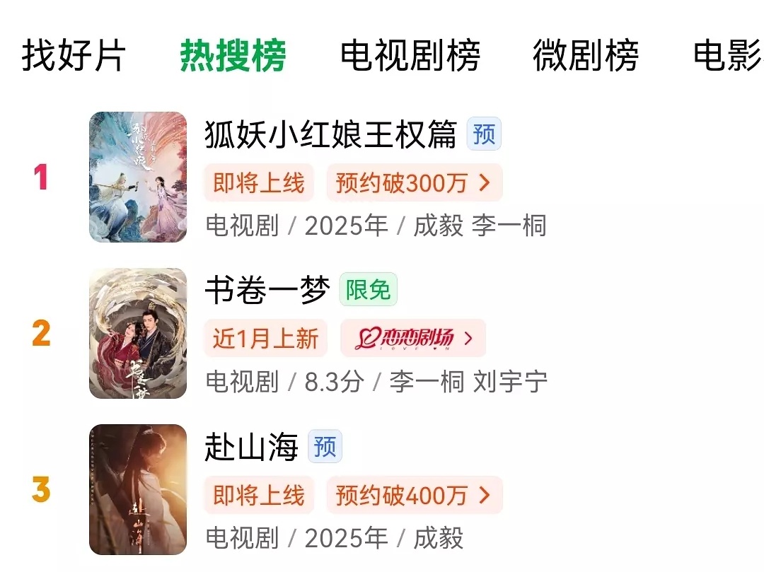 成毅伟大，一个物料王权篇和赴山海干到爱奇艺热搜第一和第三 ​​​