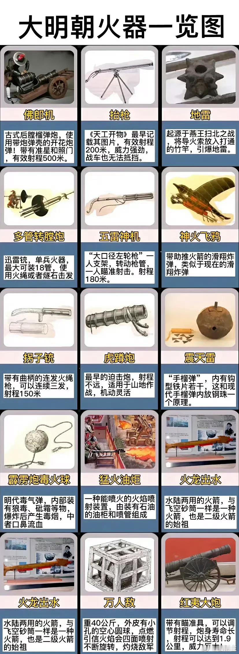 明军威武！！日月江河在，马踏连营壮！明朝火器在当时绝对所向披靡，气吞万里如虎。 