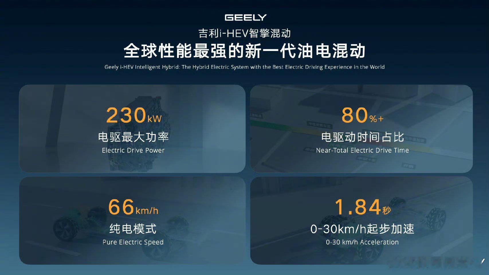 中国混动油耗打破世界纪录吉利i-HEV智擎混动技术发布真的炸了！吉利直接把混动油