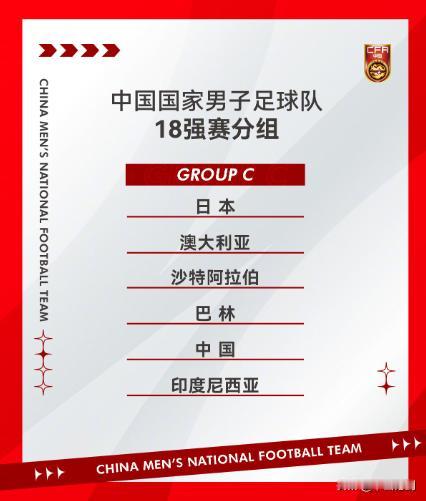 足球：亚预赛18强赛抽签结果出炉

北京时间6月27日15时，2026年美加墨世