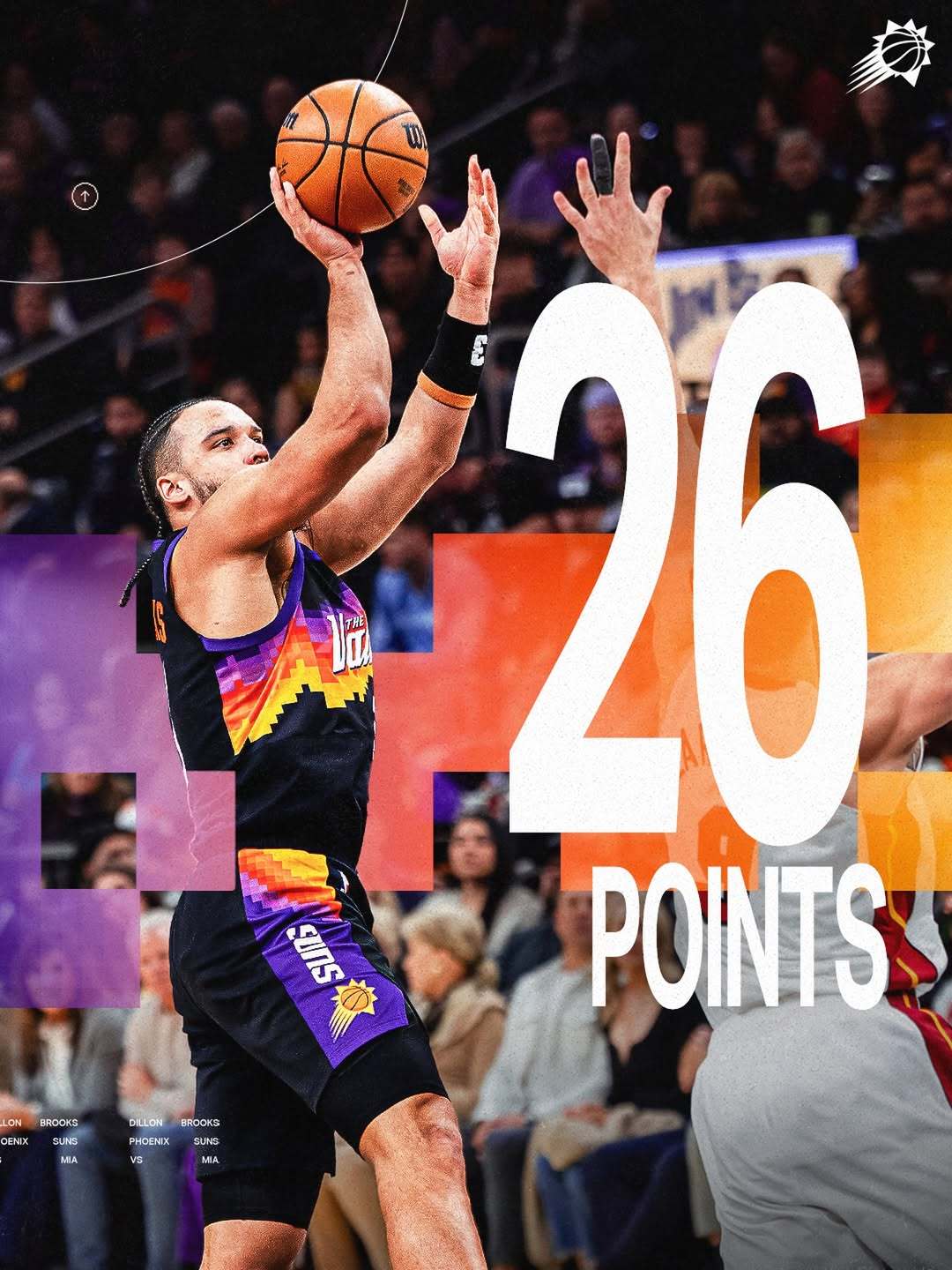 狄龙本赛季第 12 场 25+ 得分表现😈菲尼克斯太阳 ｜旭日东升 ｜狄龙