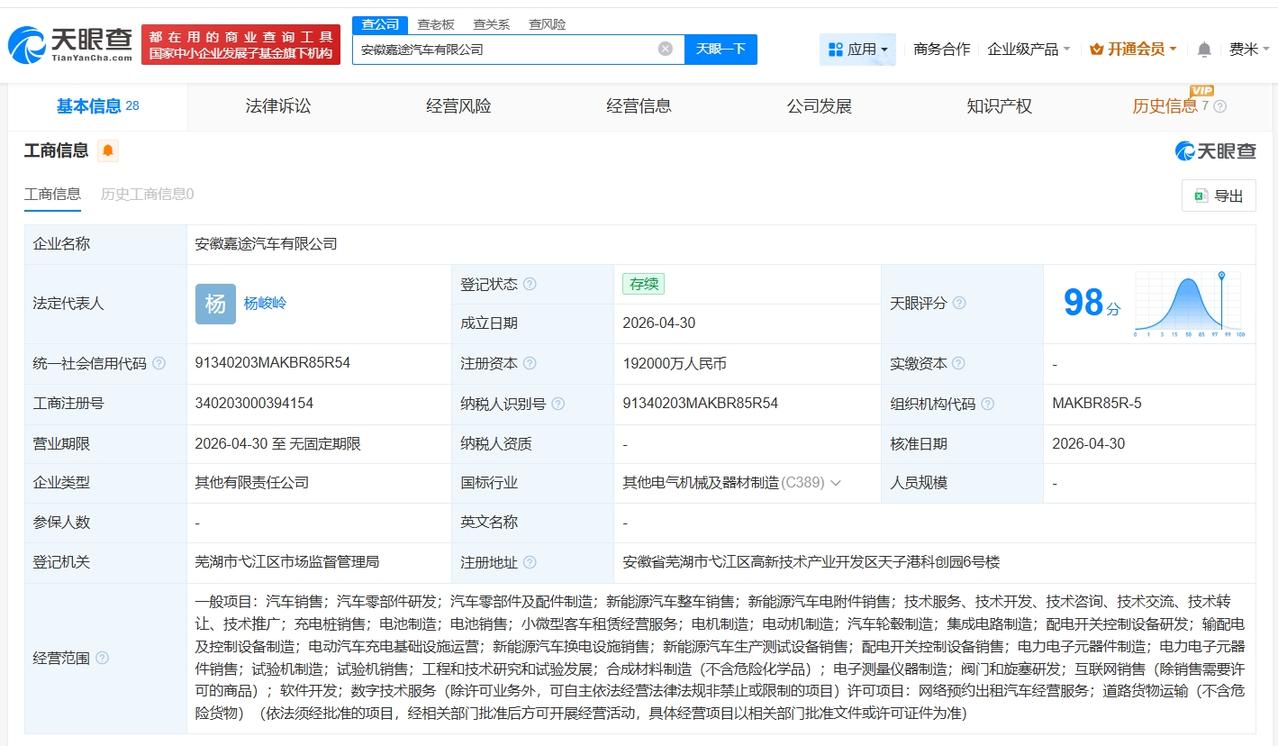 奇瑞商用车等在安徽成立嘉途汽车公司 注册资本19.2亿

天眼查App显示，近日