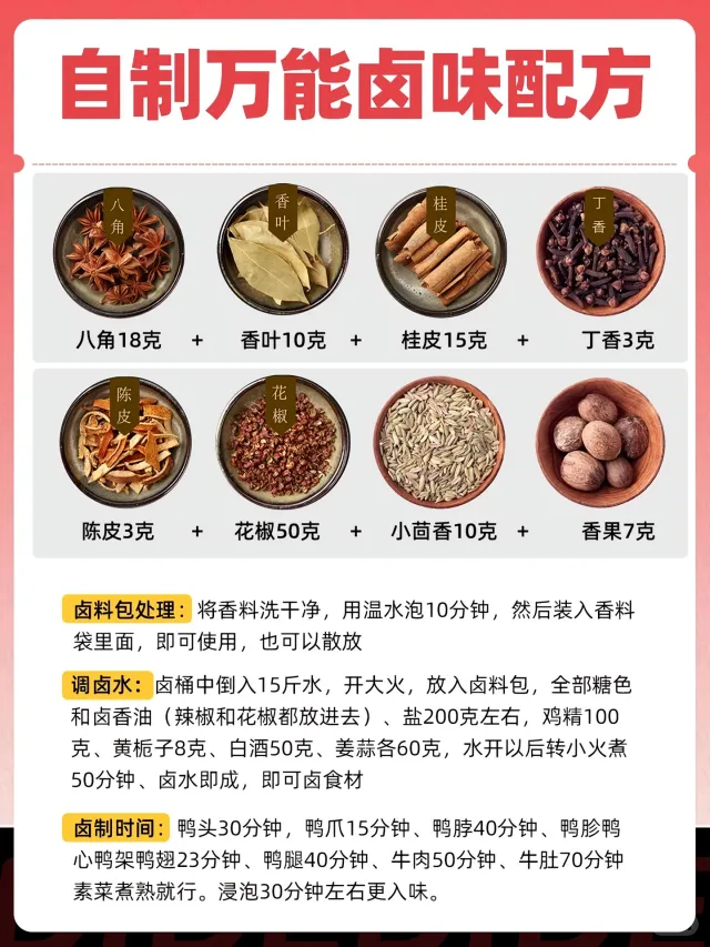🔥自制万能卤味配方 | 实现卤味自由啦🎉