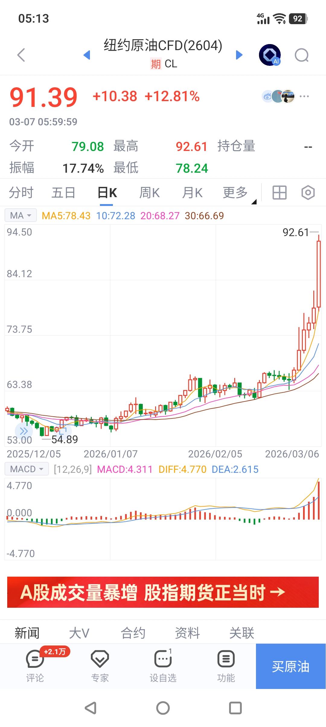 还要大打？
美以昨天空袭了伊朗的储油设施，德黑兰上空冒出滚滚浓烟。随后伊朗军方发