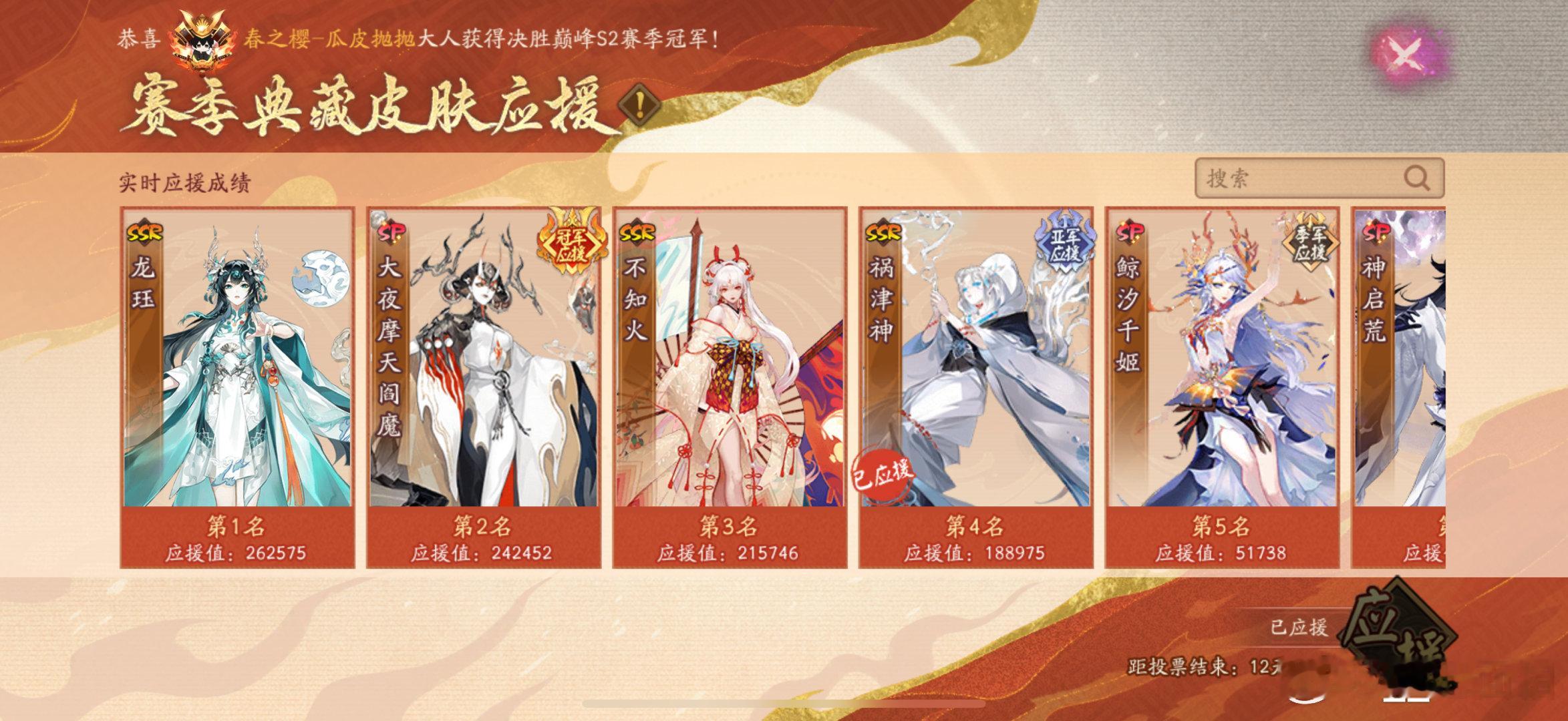 【赛季典藏应援皮情况播报】截止12.31中午第一名为龙珏，应援值26.25w第二