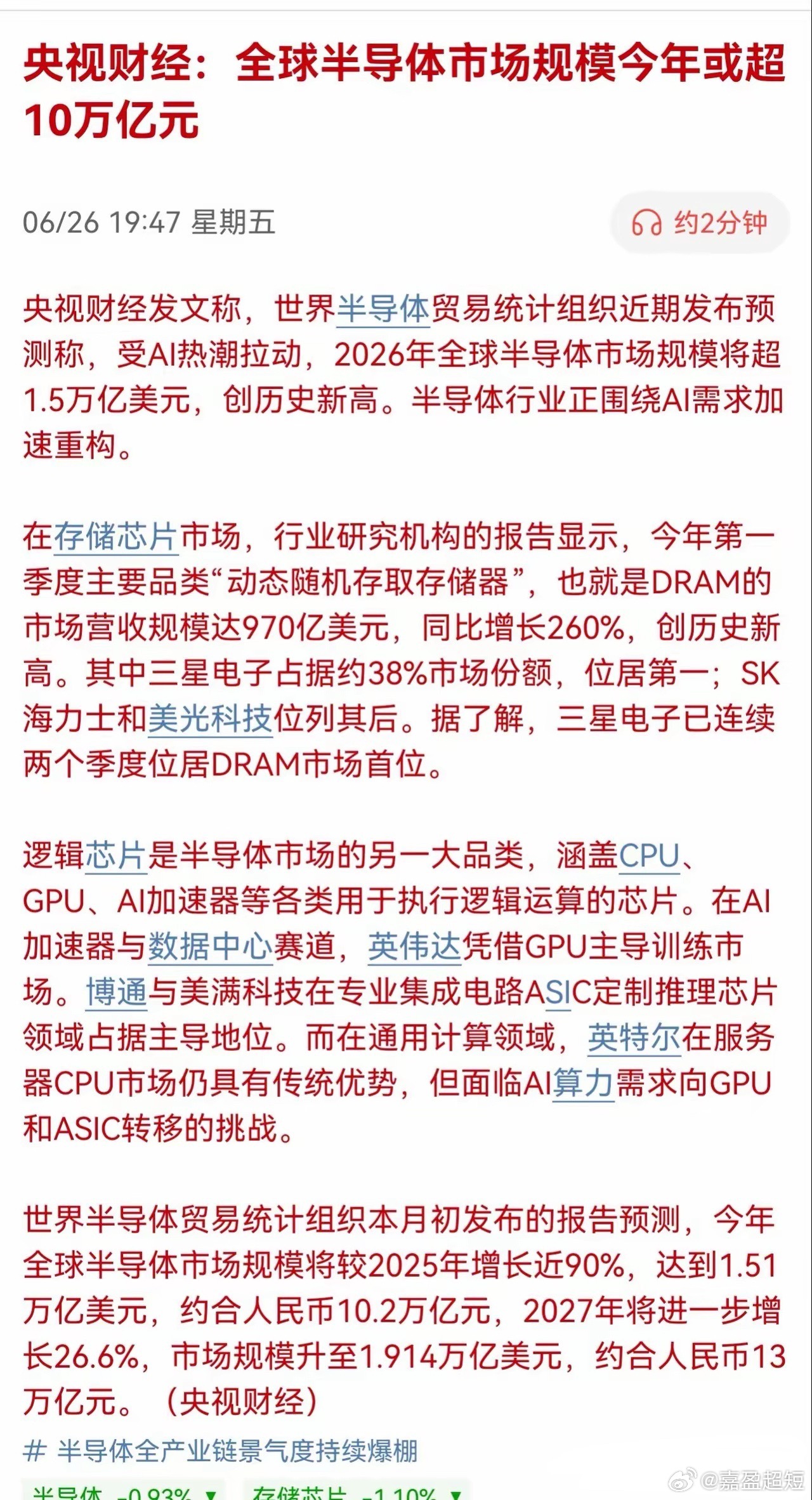 利好重磅催化！下周半导体继续高歌猛进，今天下跌原来是这样！一、核心基础数据（央视