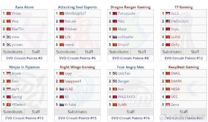 #无畏契约#VCT CN联赛临时席位争夺赛，于12月23日至12月30日举行。
