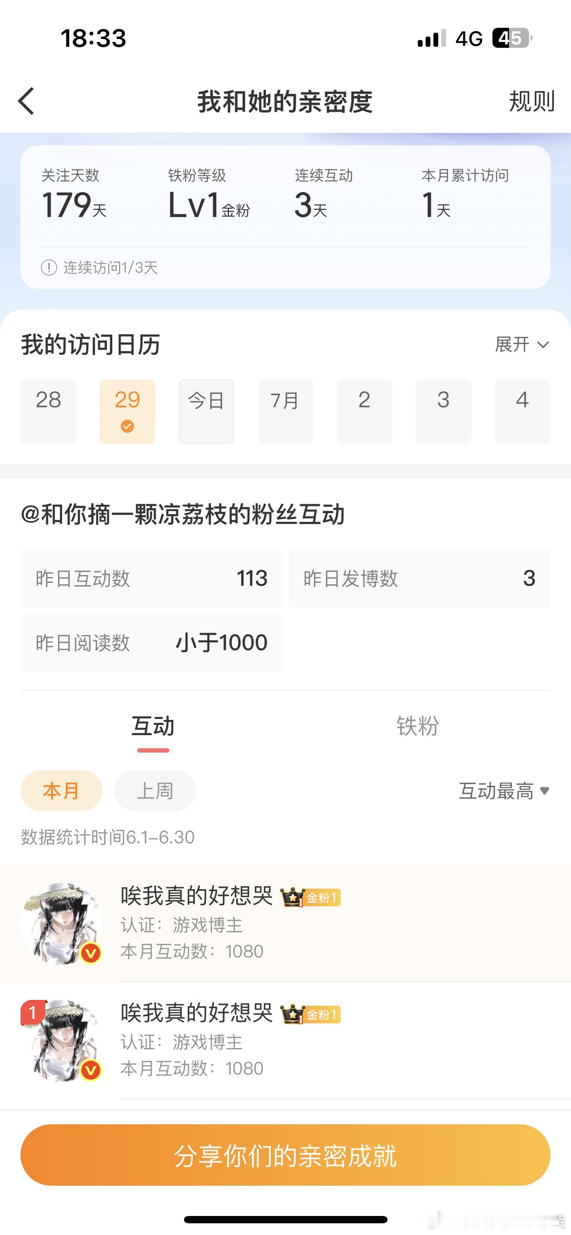 给你的榜一大哥跪下！