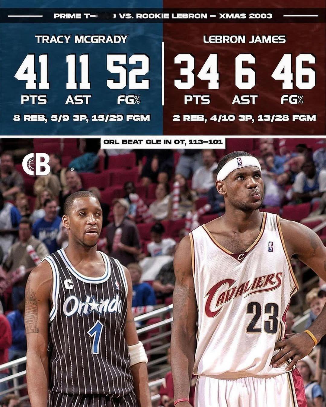 2003年NBA圣诞大战，初出茅庐的“小皇帝”詹姆斯vs当打之年的T-Mac麦迪