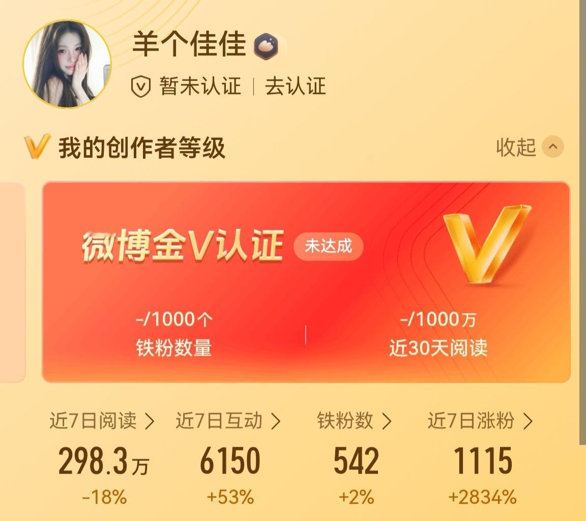 都来和小羊🈷️🈷️呀她快红啦[开学季]​​​