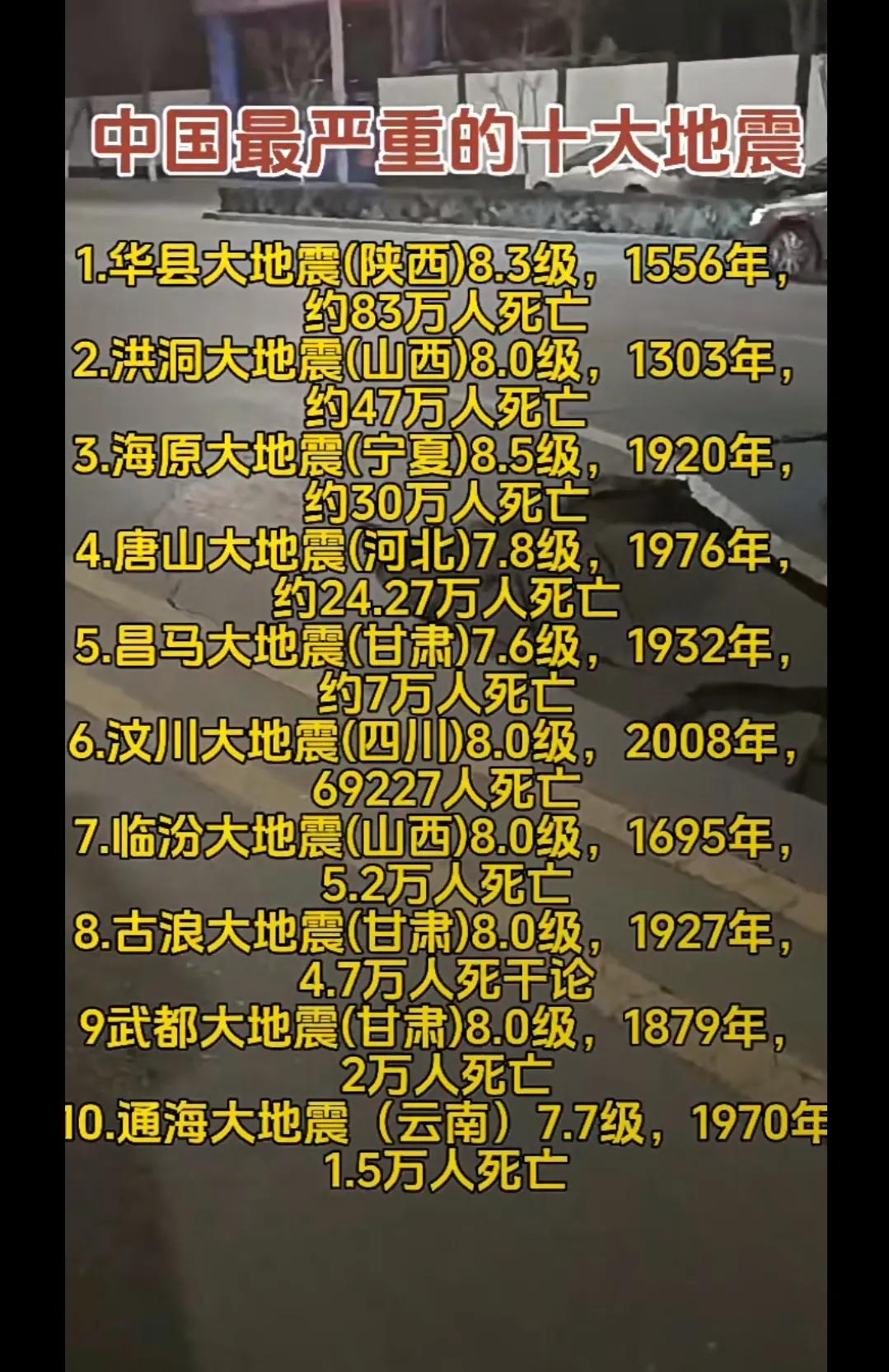 中国历史上有记载的最严重地震！每一起都是伤亡惨重，损失无法估量！[祈祷][祈祷]