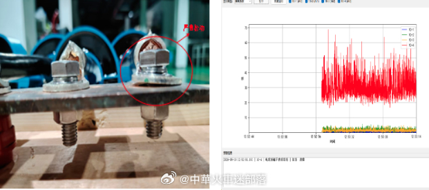 地铁头条【北京地铁直流电缆故障预警技术研究通过验收，故障定位精确至单根电缆】近日
