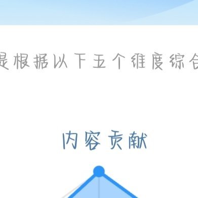 每日一善 ☀️ 极好784☀️想涨ygxy的可以来和我互动啦🉑转 🉑评 🉑