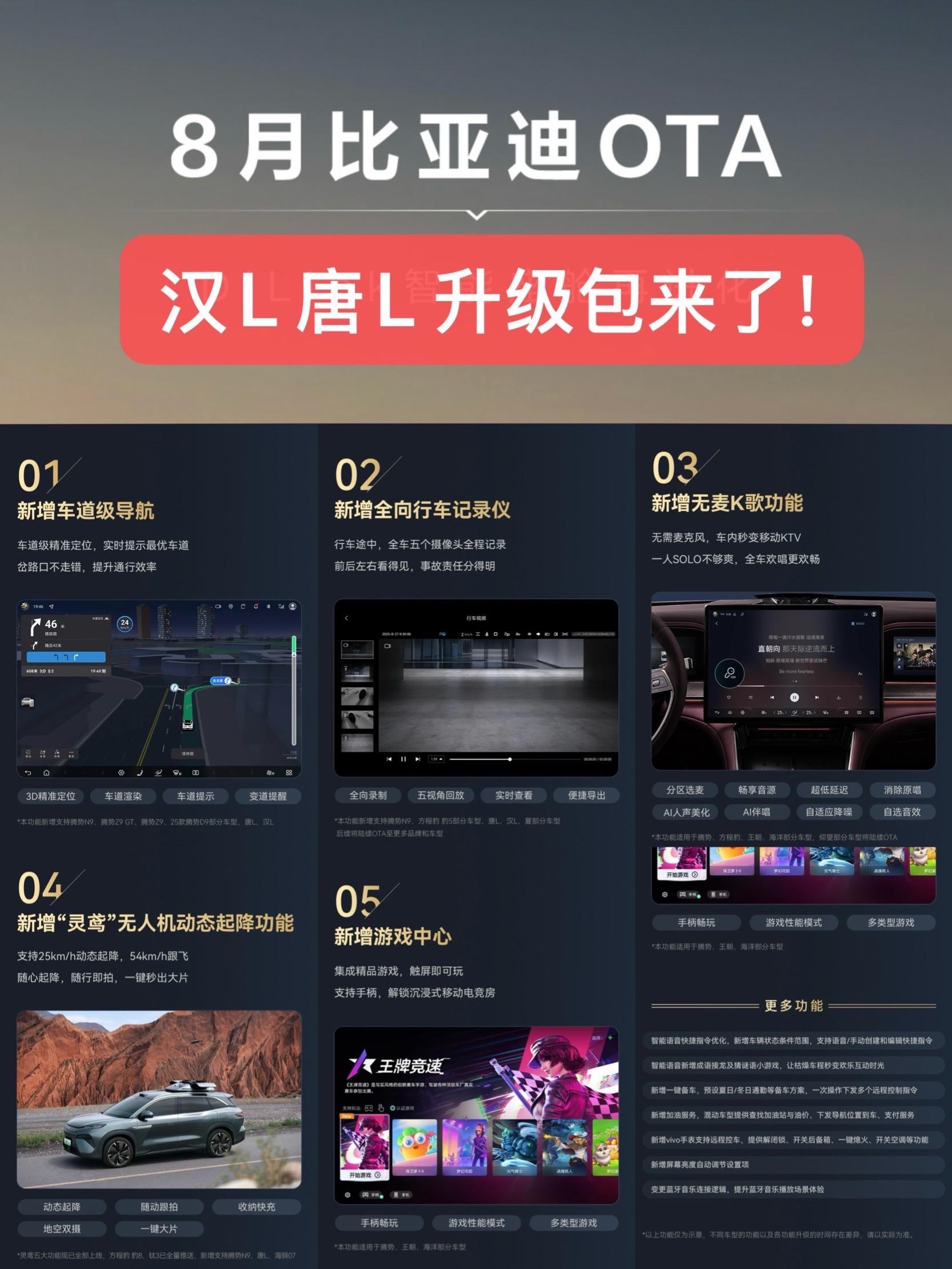 汉L 唐L又双叒OTA了！车道级导航、5视角行车记录仪真好用！附带升级教程~