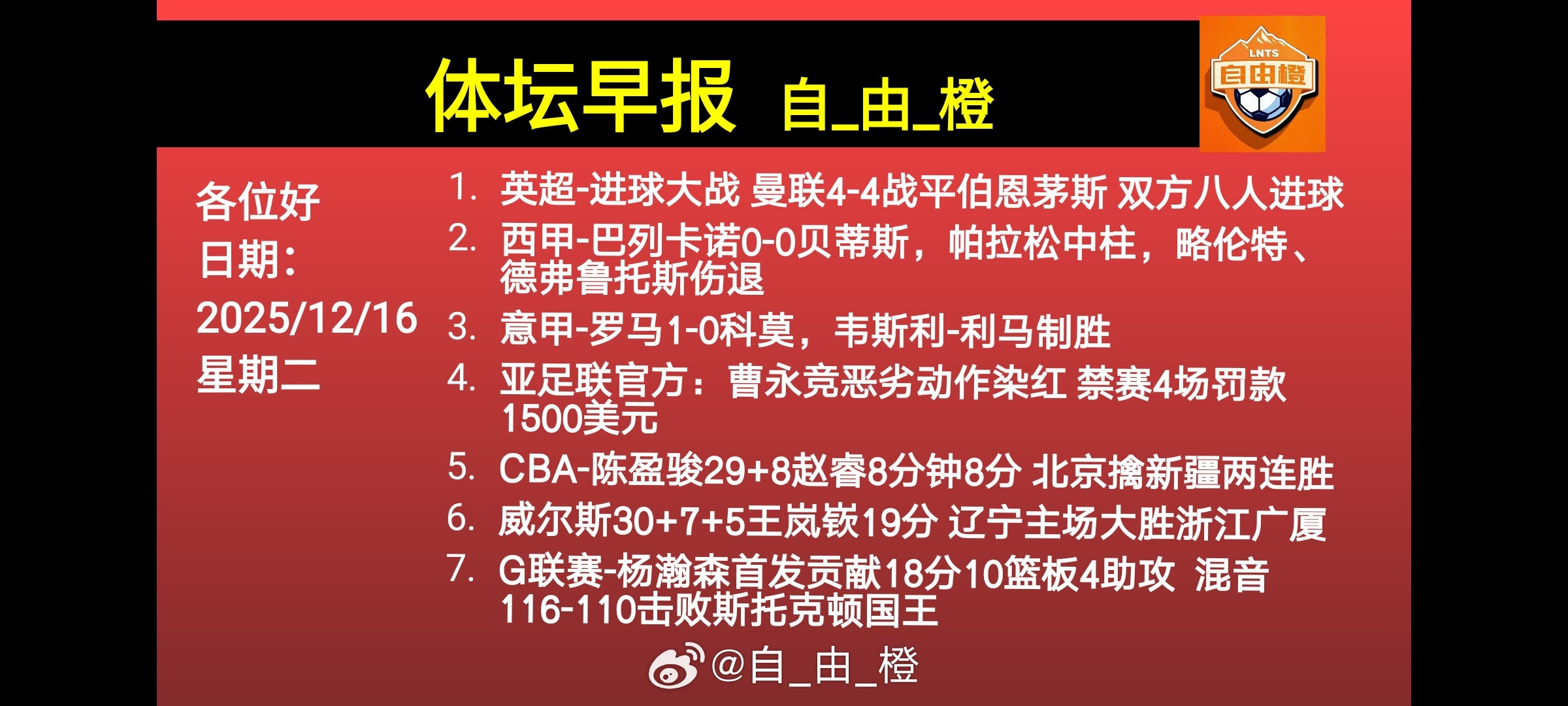 时间一定会带来惊喜只要我们肯认真对待ᴳᵒᵒᵈ ᵐᵒʳⁿⁱⁿᵍ 🔅 早安～自由橙