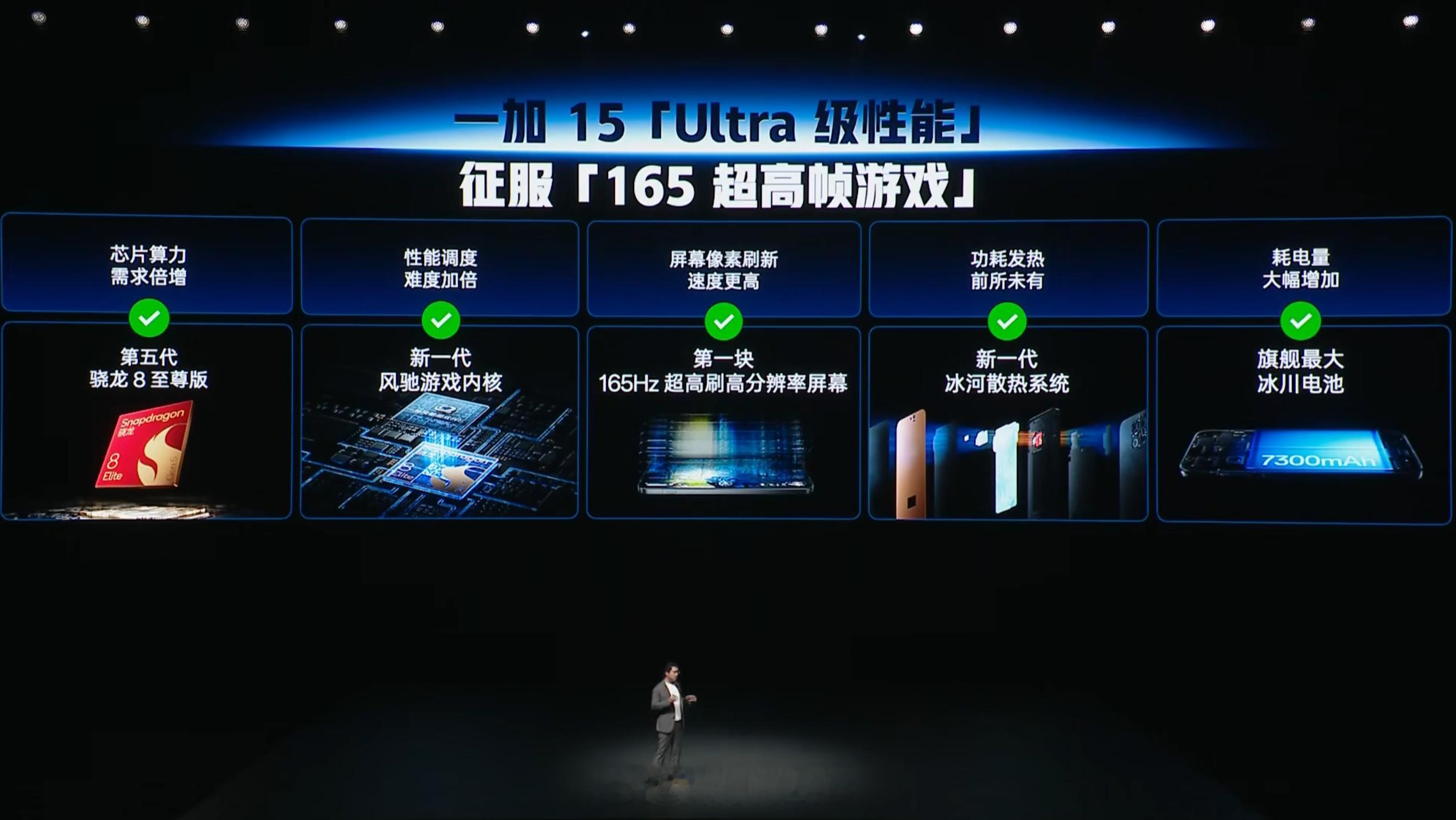 一加 15 搭载骁龙 8 Elite Gen5 移动平台，LPDDR5X Ult