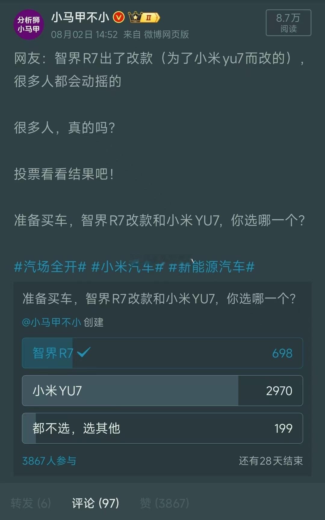 网友投票结果：19%选智界R7改款，81%选小米YU7根据投票结果，浅浅的预测，