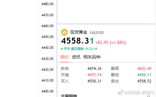 黄金4558多一次，目的地4600（个人观点，仅供参考！）黄金逐渐往日线压力位置