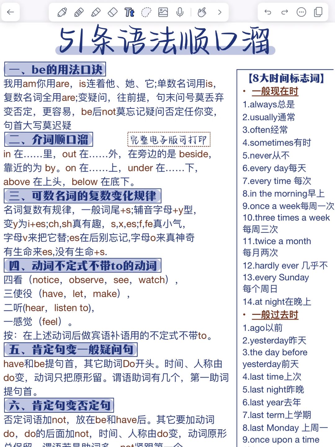 这个语法顺口溜太顶了！51条，拒绝死记硬背！