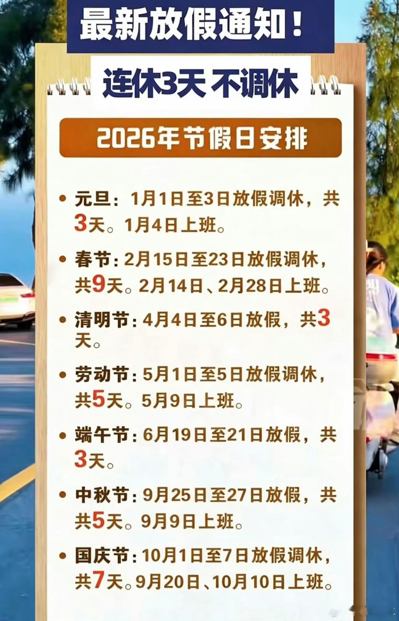 端午节连休3天不调休只是刚好是周五恰好不需要调休～呵～也行，挺好 