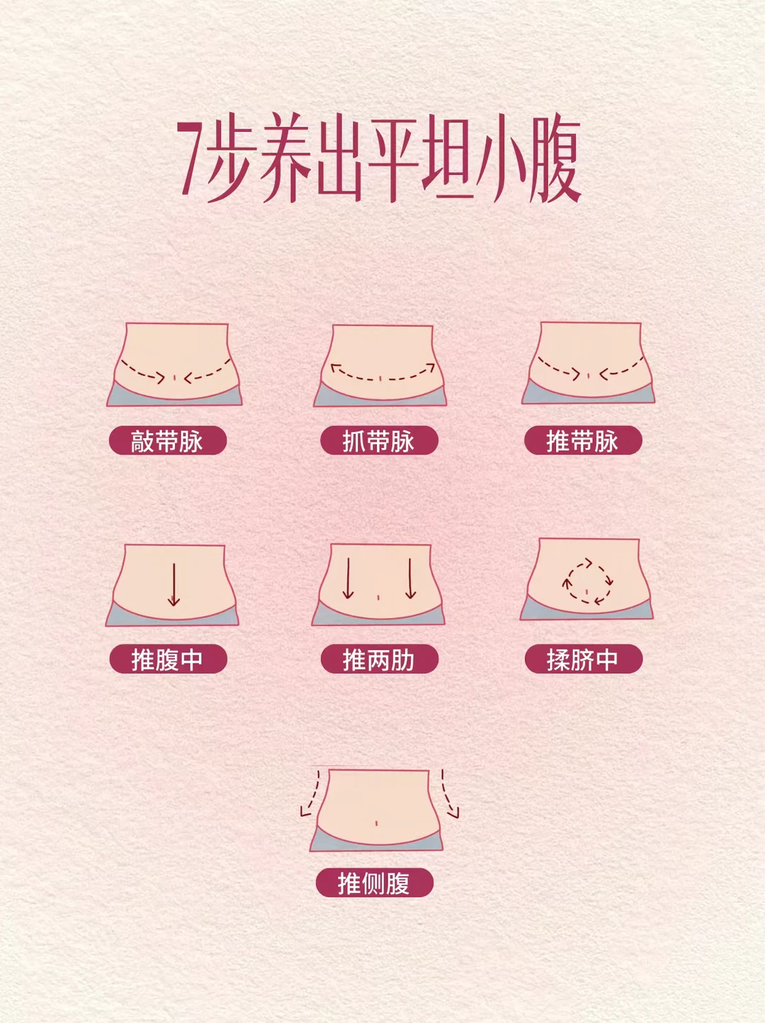 瘦，肚子❗️每天5-10分钟。揉出小腰。
