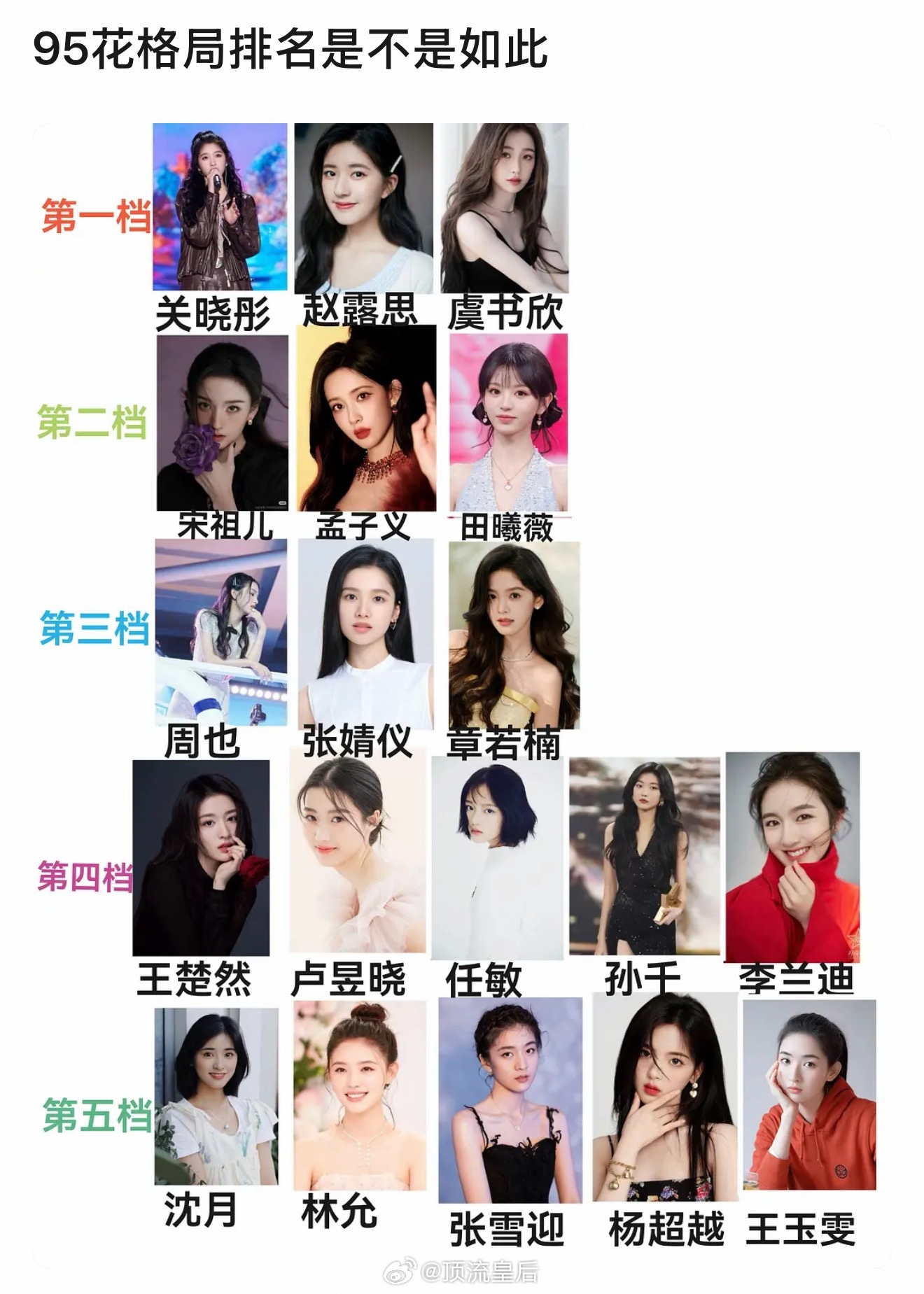 95🌸格局又来了