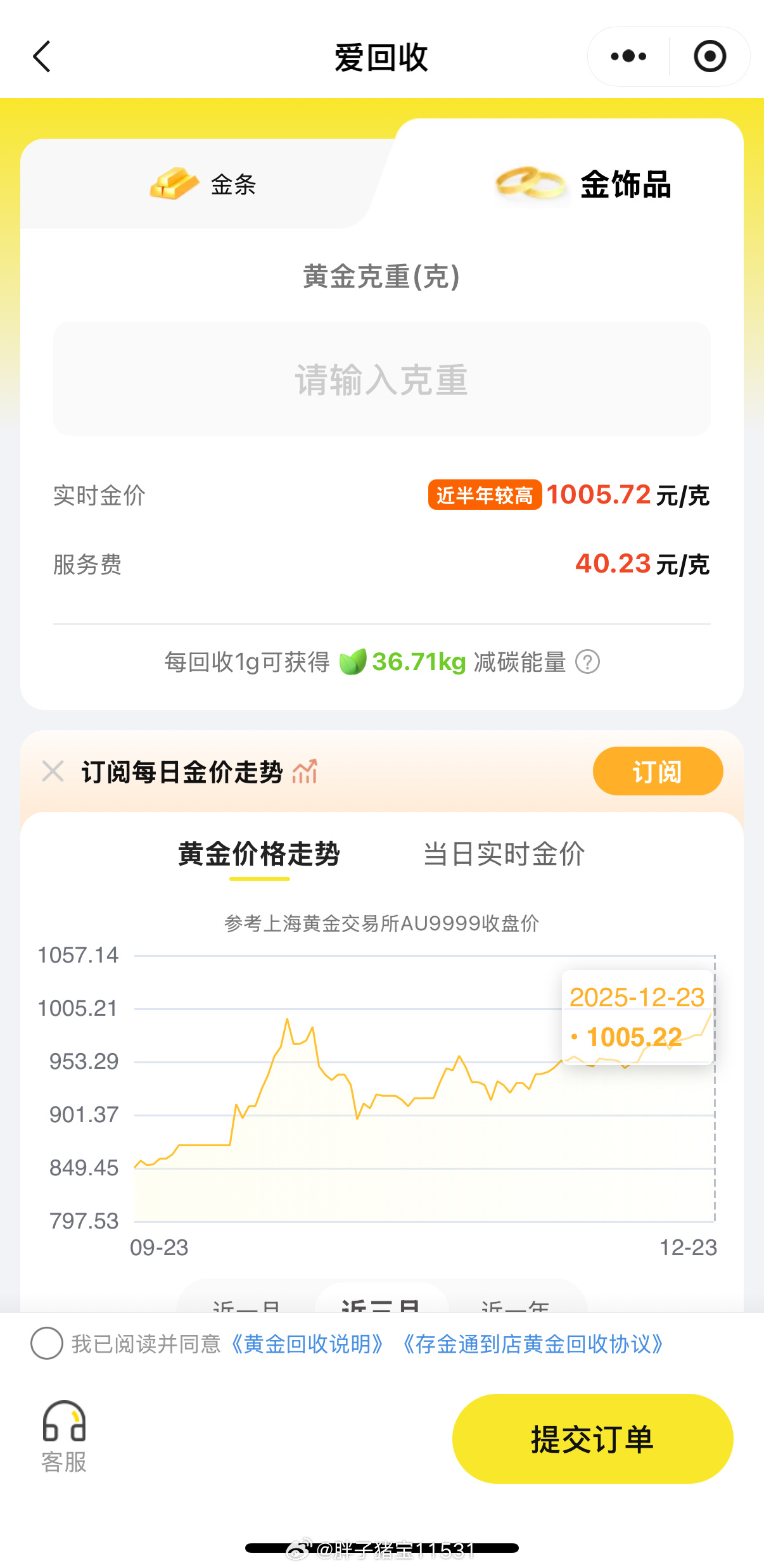 嘿，到达1000+了，我设置了提醒可是没想到每克还有40的服务费我是等不等104