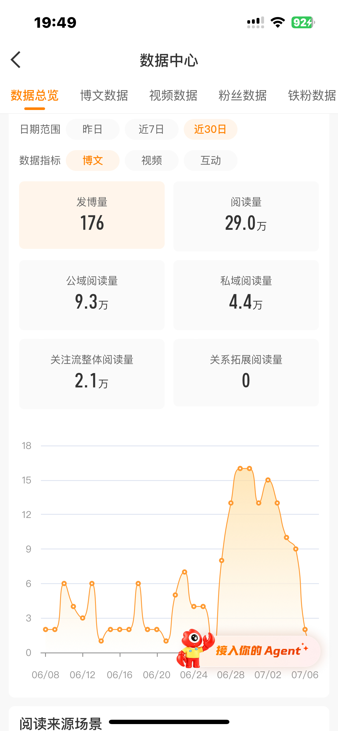 我哭啦 