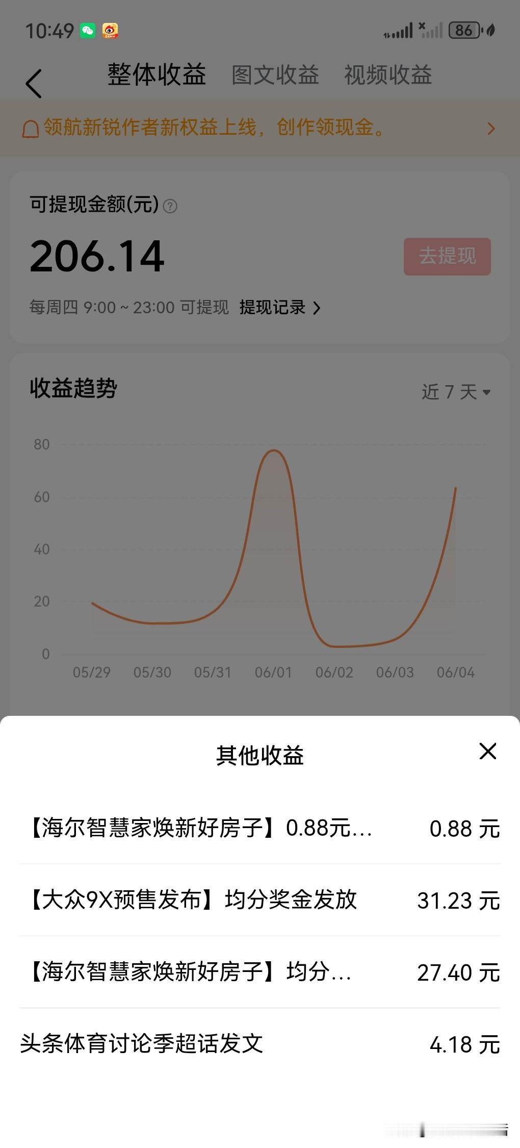 昨天竟然忘了提现，今天收到三个瓜分和一个0.88的抽奖红包，海尔智慧家我只有50