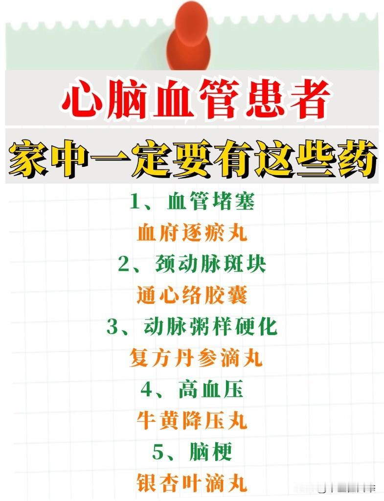 有心脑血管问题的朋友，家庭必备的中成药，抓紧收藏！
#中医##健康#