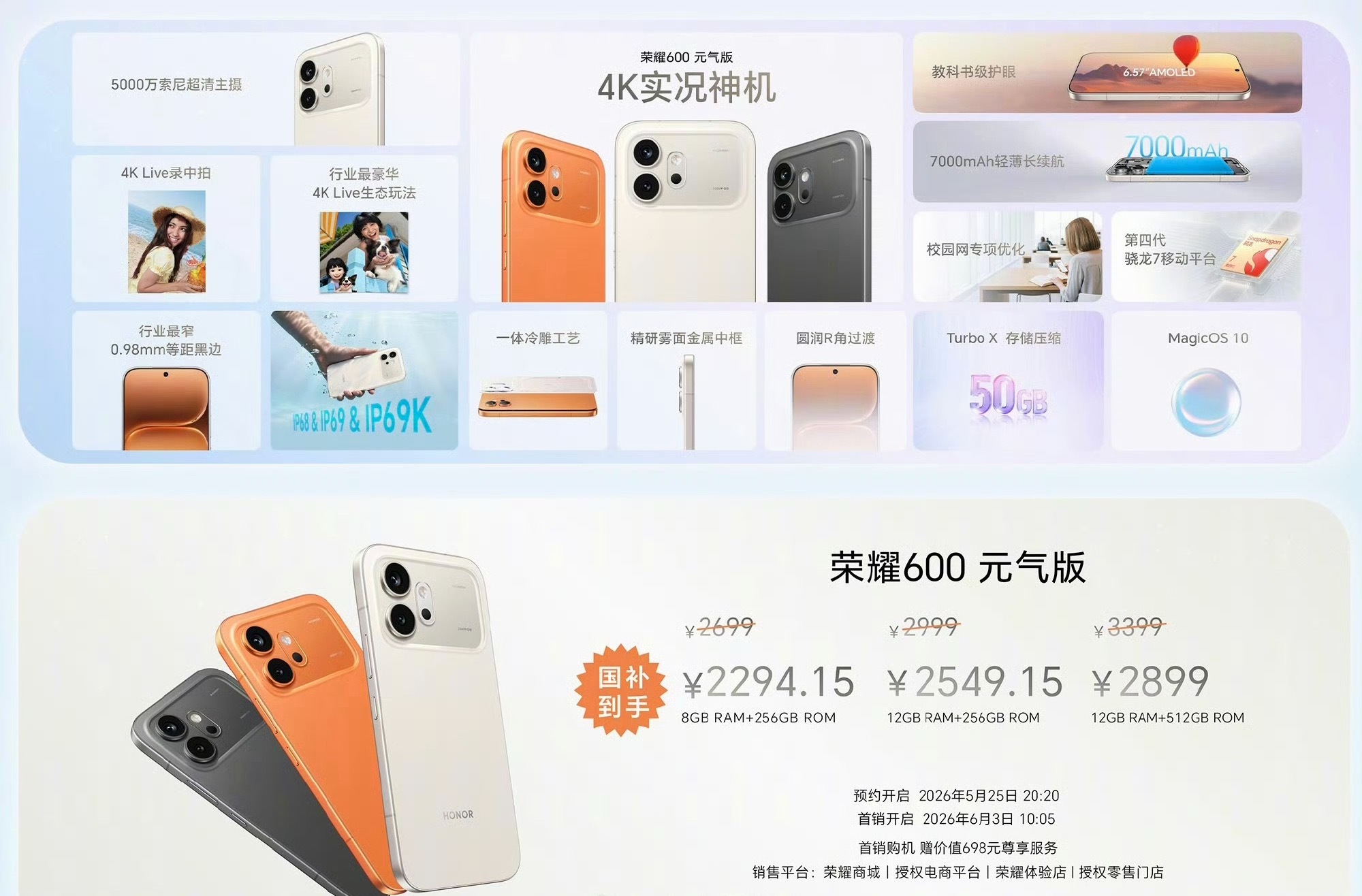 荣耀600系列价格公布，国补后价格参考配图，你觉得这价格如何？ 