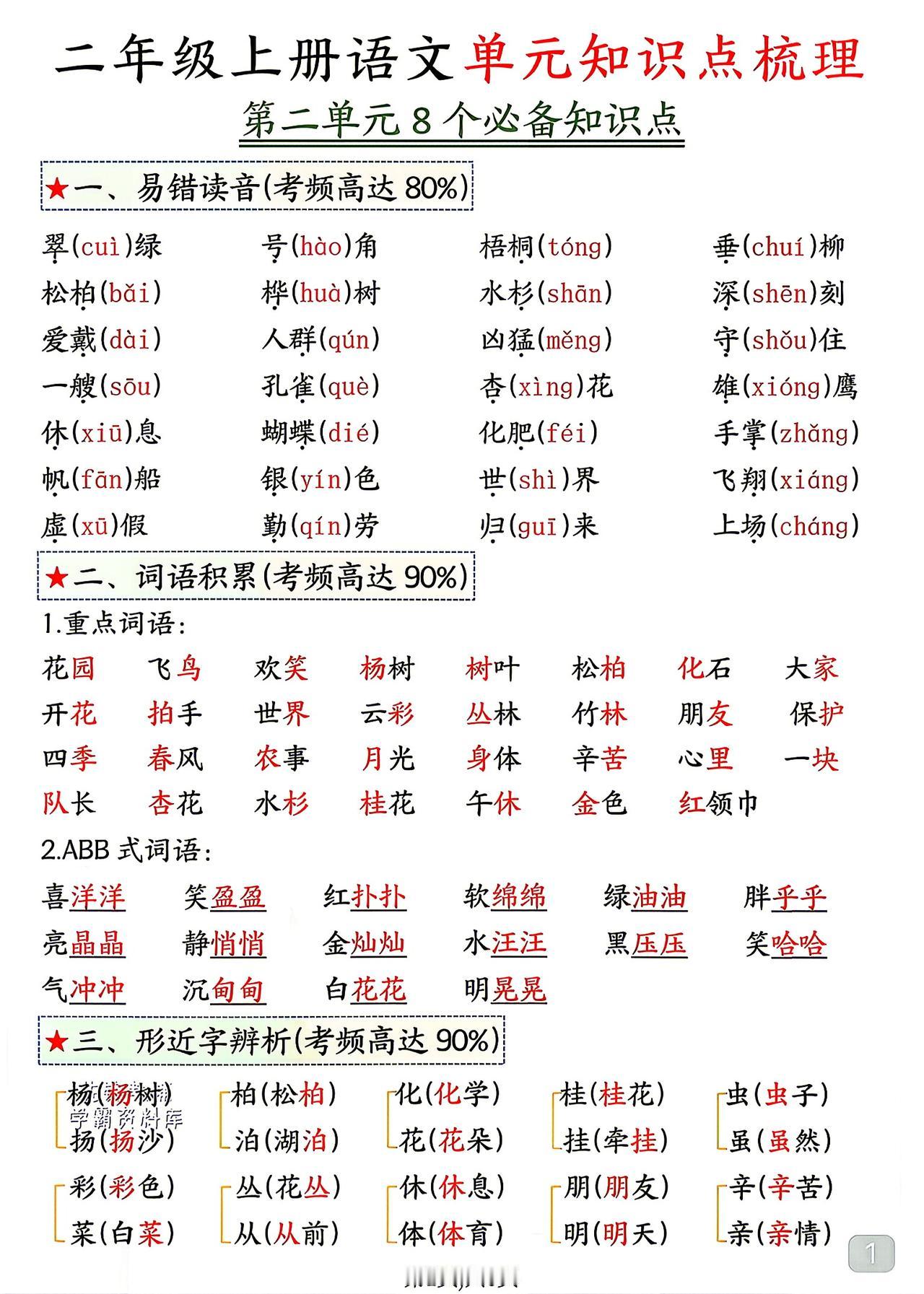 二年级上册语文，第二单元知识点梳理，收藏练习巩固知识~