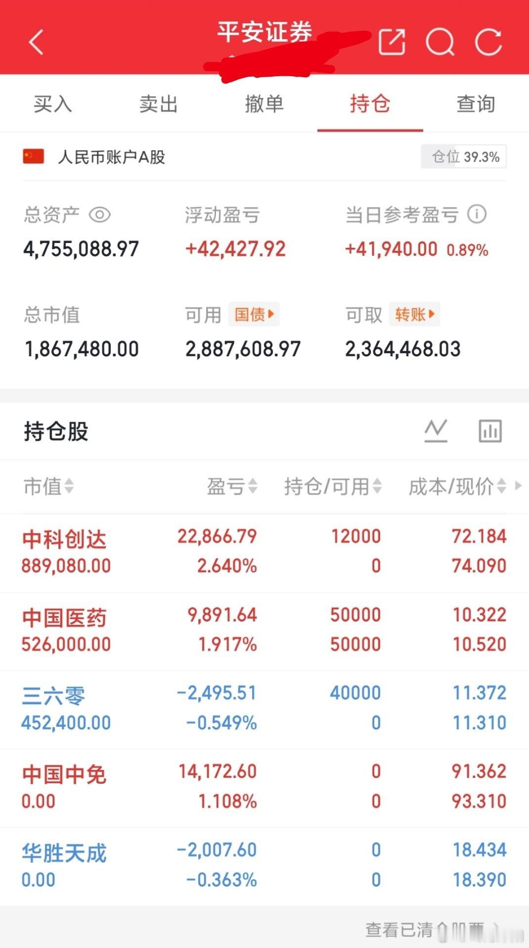 ，（从80个开始第156天）目标1000个。新：中科、三六、看附图！自己模式适合